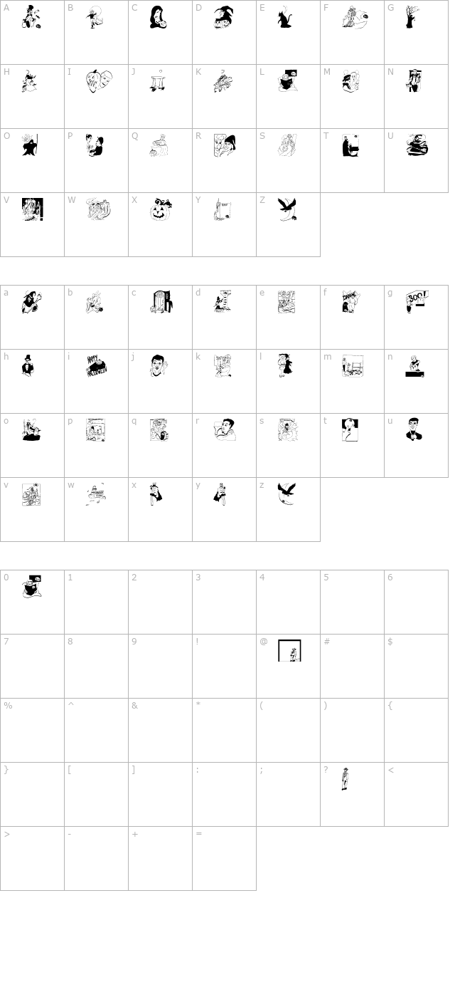 Pumpkins 2006 character map