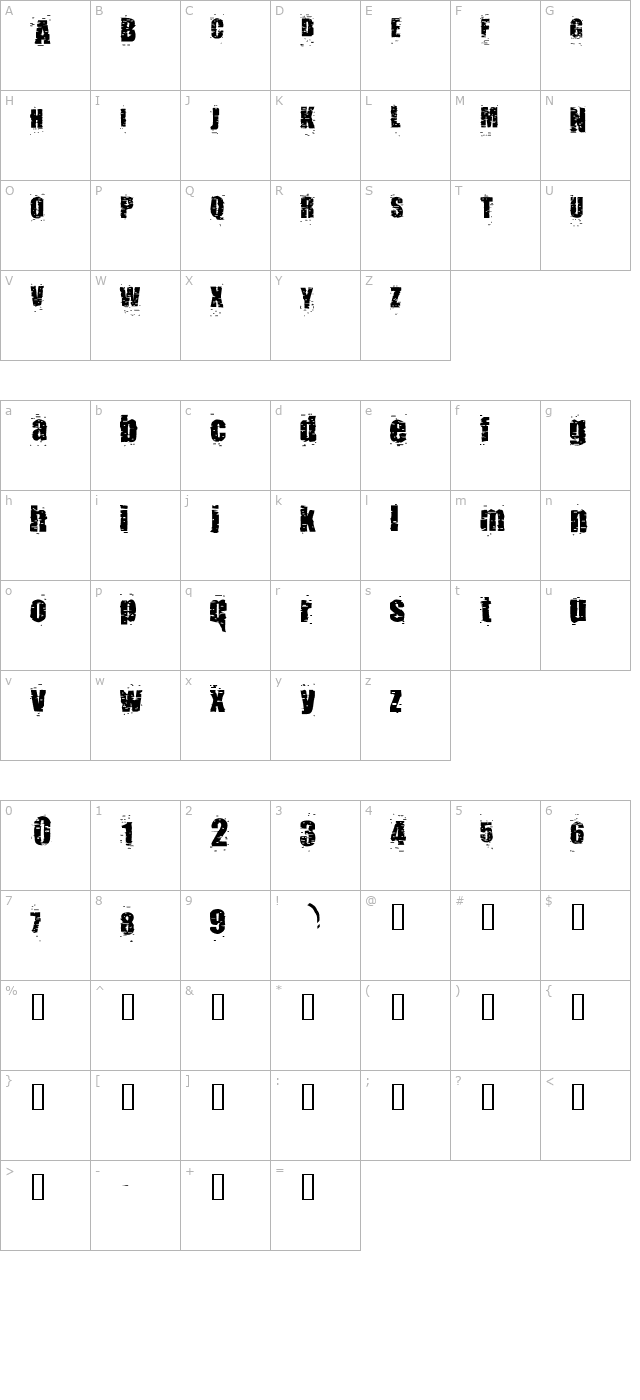 pUNKASSBITCH character map