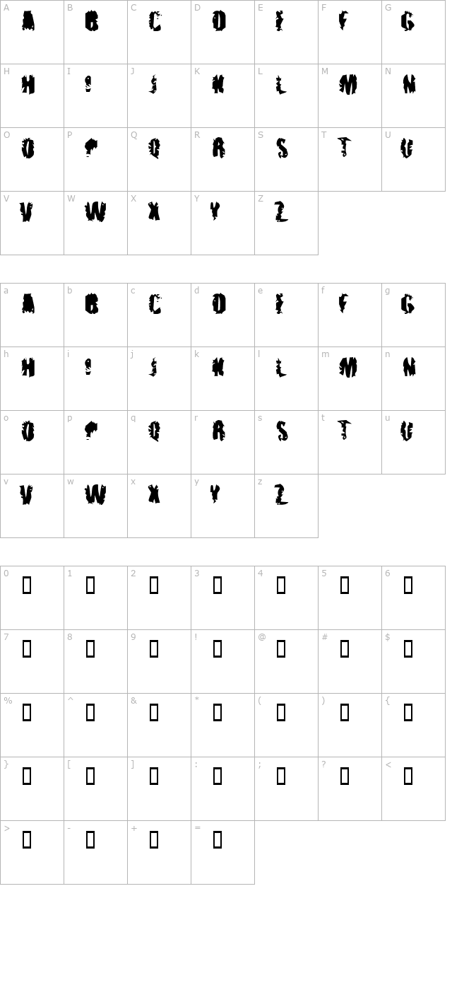 punkassbleed character map