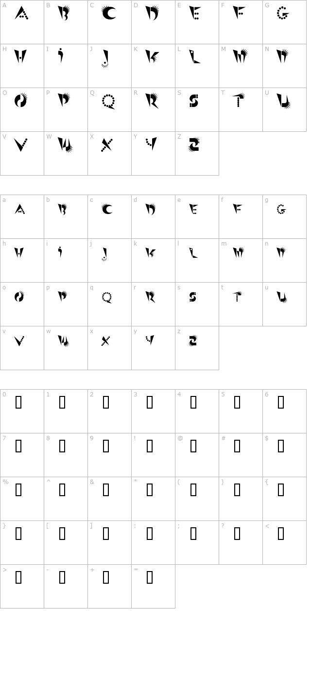 punkerchicksinleatherjackets character map