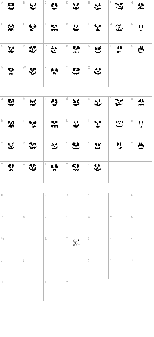 Punkinhead character map