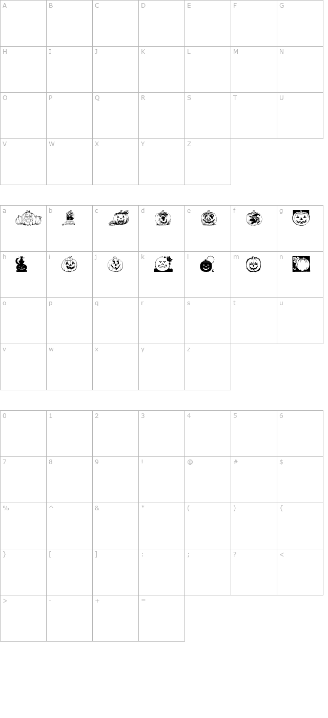 Punkins character map