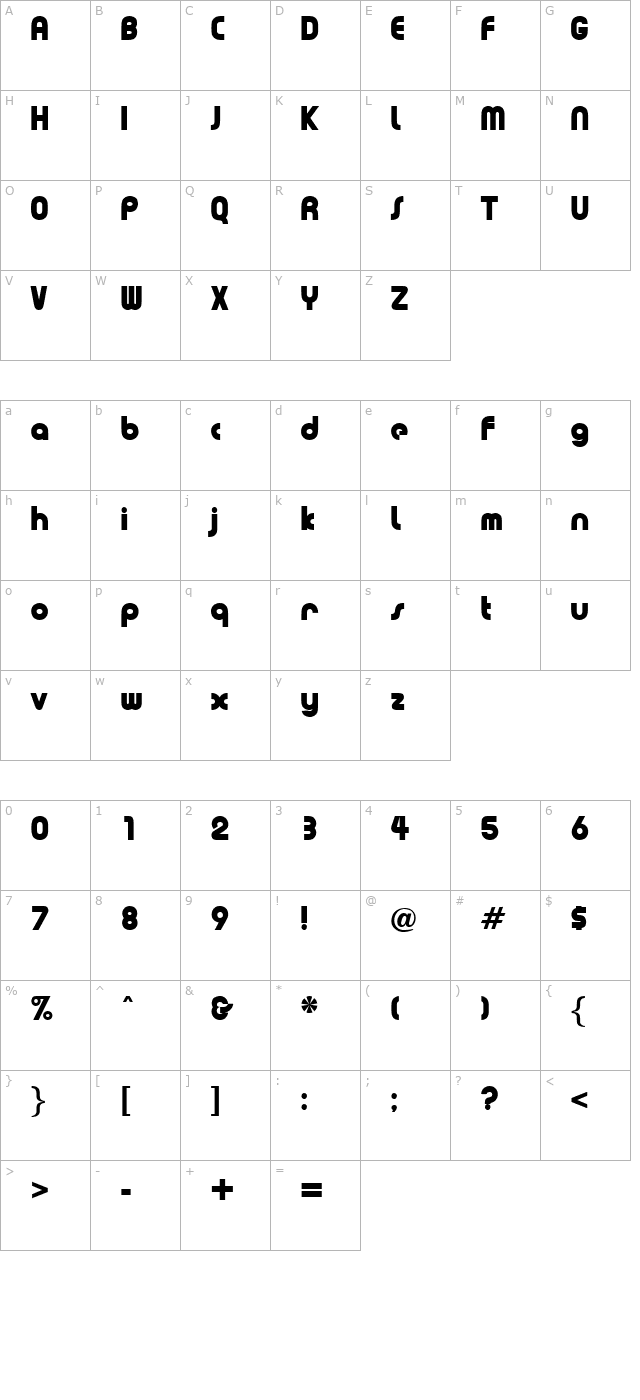 puppet character map