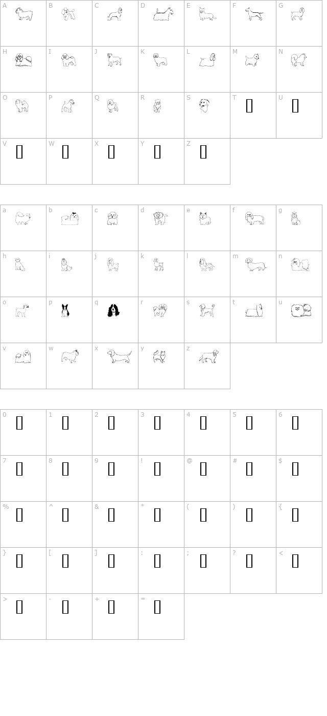 Puppins character map