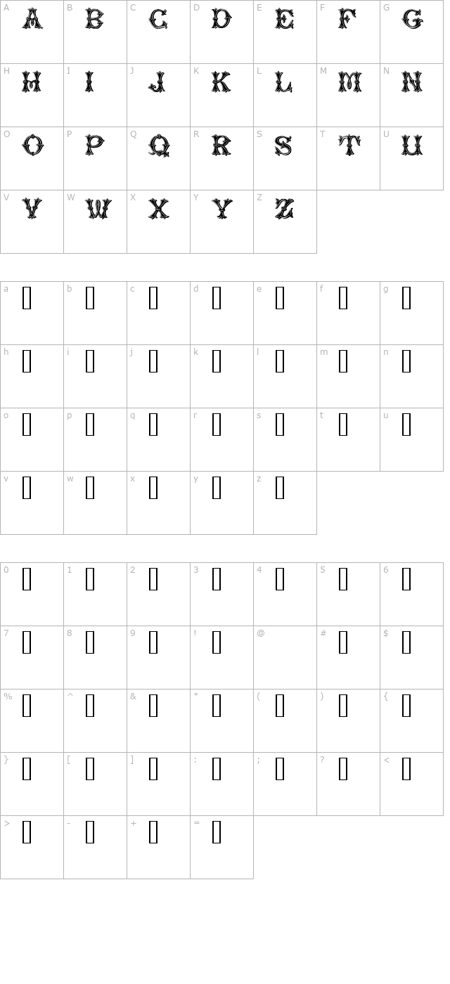 Purcell character map