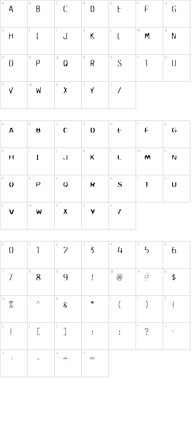 pure-circuitcap character map