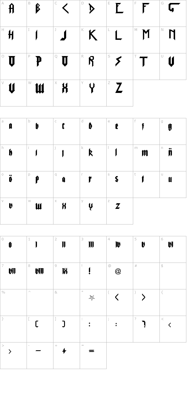 pure-evil-2 character map