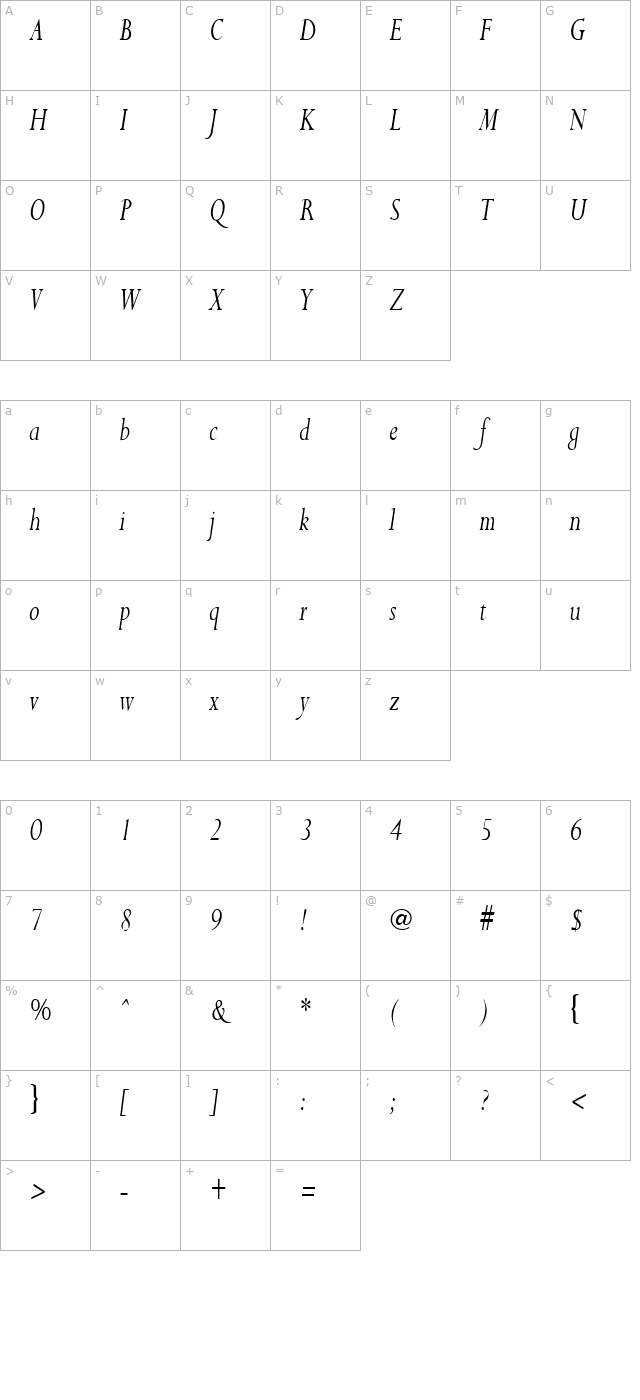 PurloinCondensed Italic character map