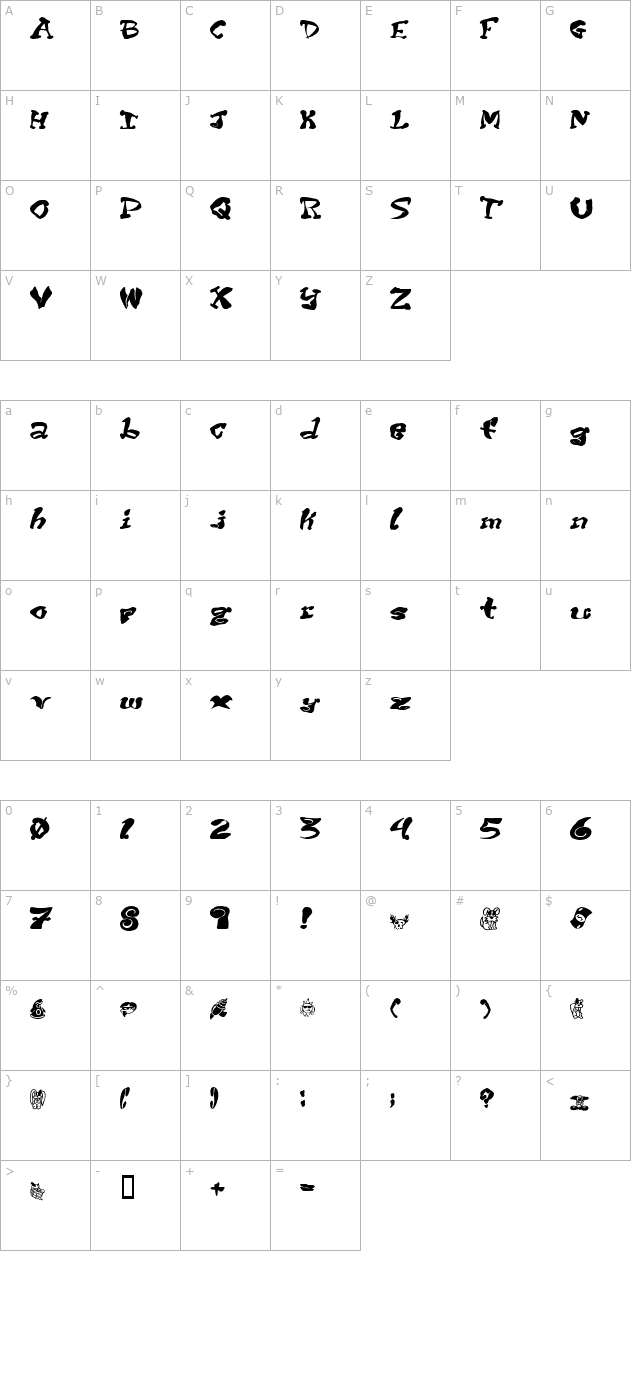 purple-tentacle-pd character map