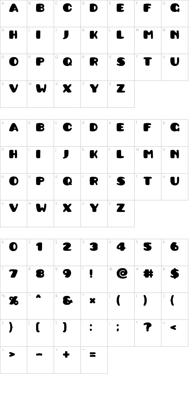 Pusab character map