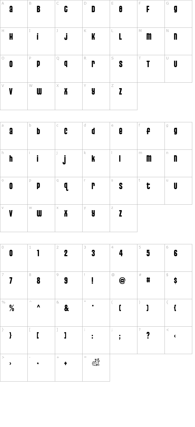 Pussycat Snickers character map