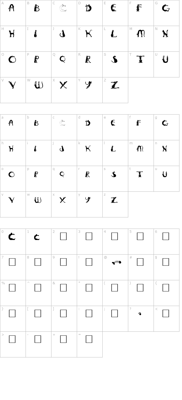 pussyfoot character map