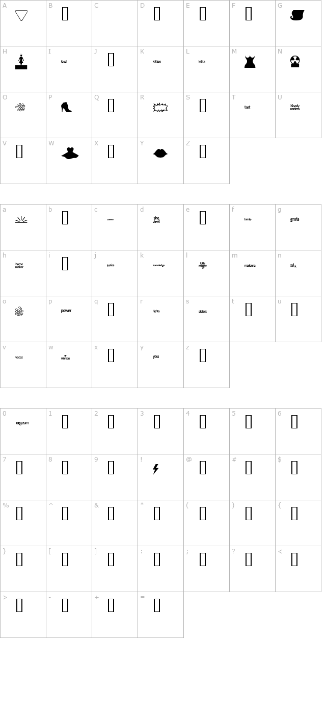 PussyGalore character map