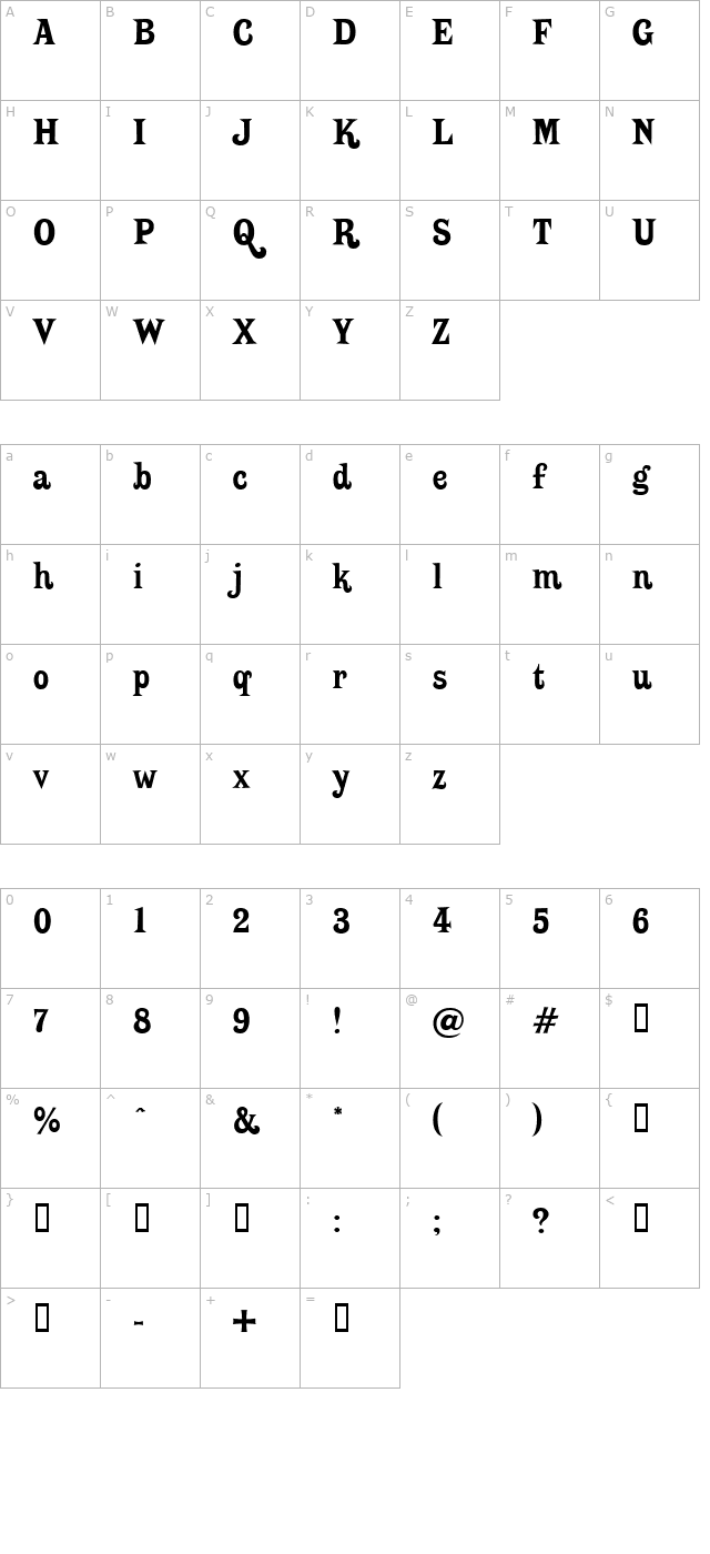 Putain character map