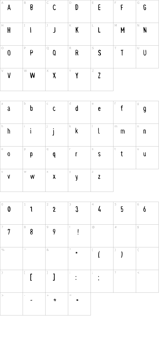 pynkei-din character map