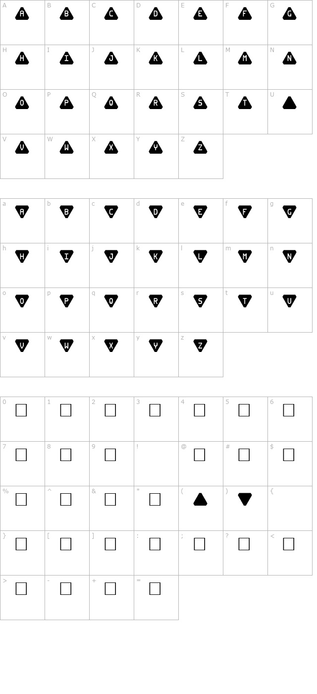 Pyrabet character map