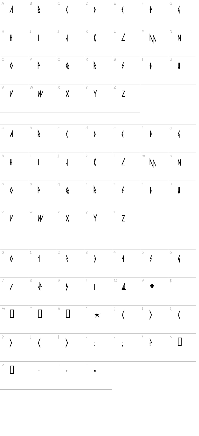 pyrite character map