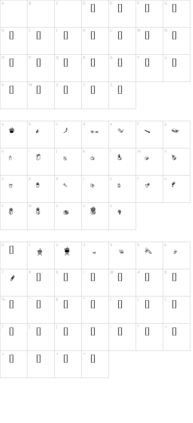 pyrobats character map