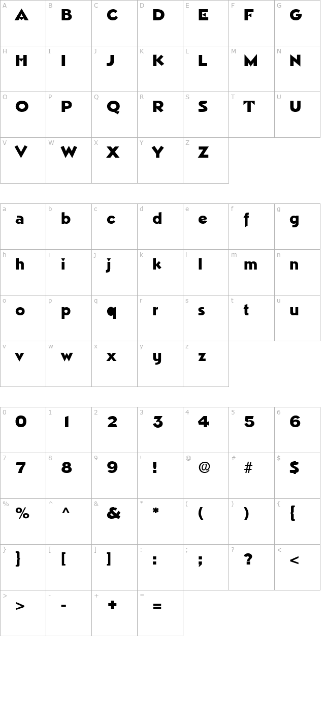 pythagoras-regular character map