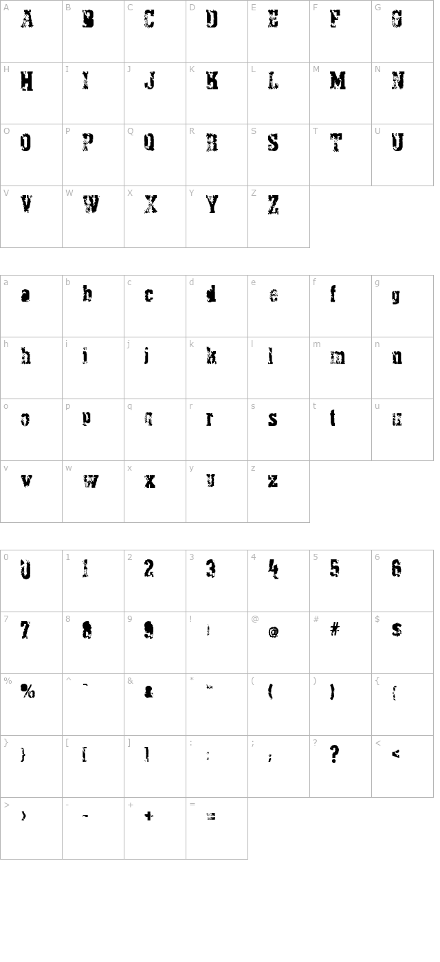 pythoniandeluxe character map