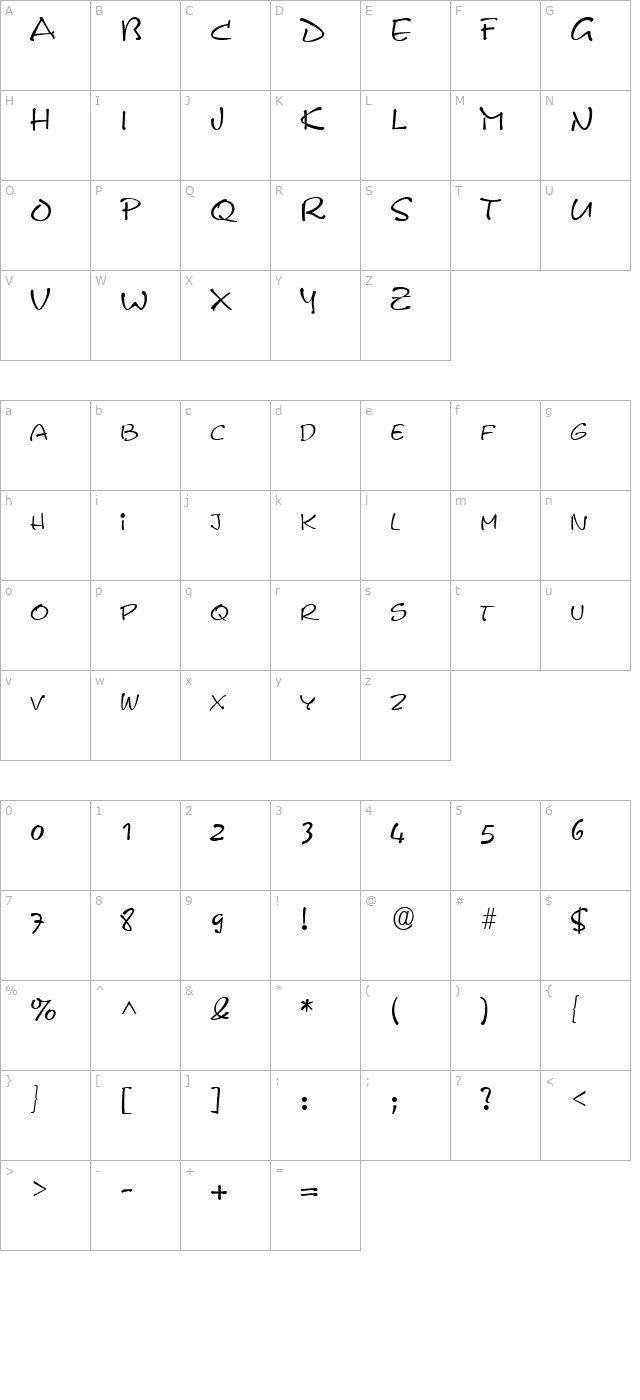 pyxid-regular character map