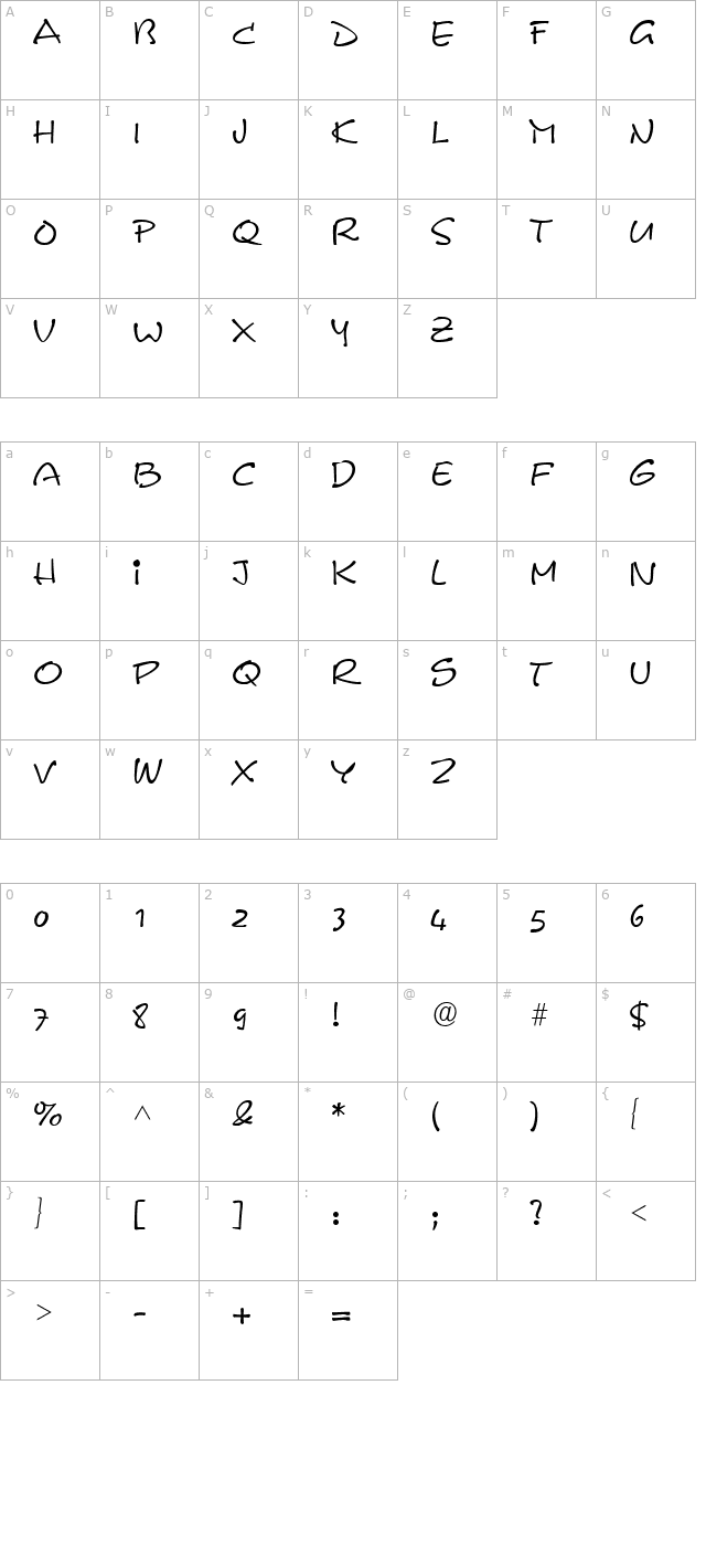 Pyxidium Caps character map