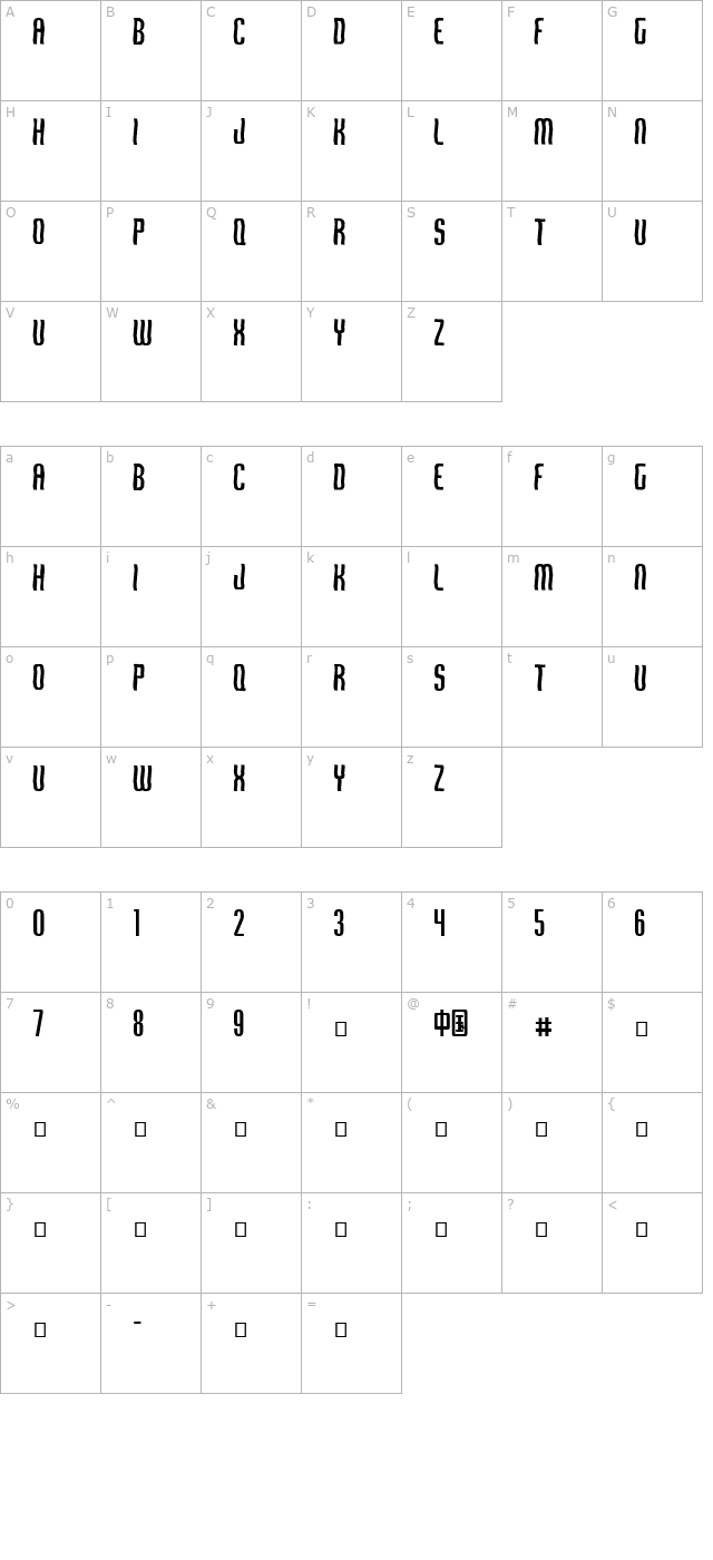 qirof character map