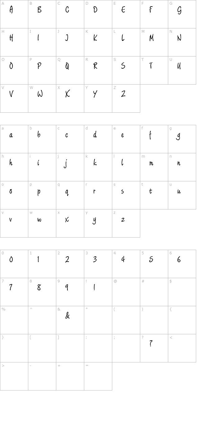 QK Phoebe character map