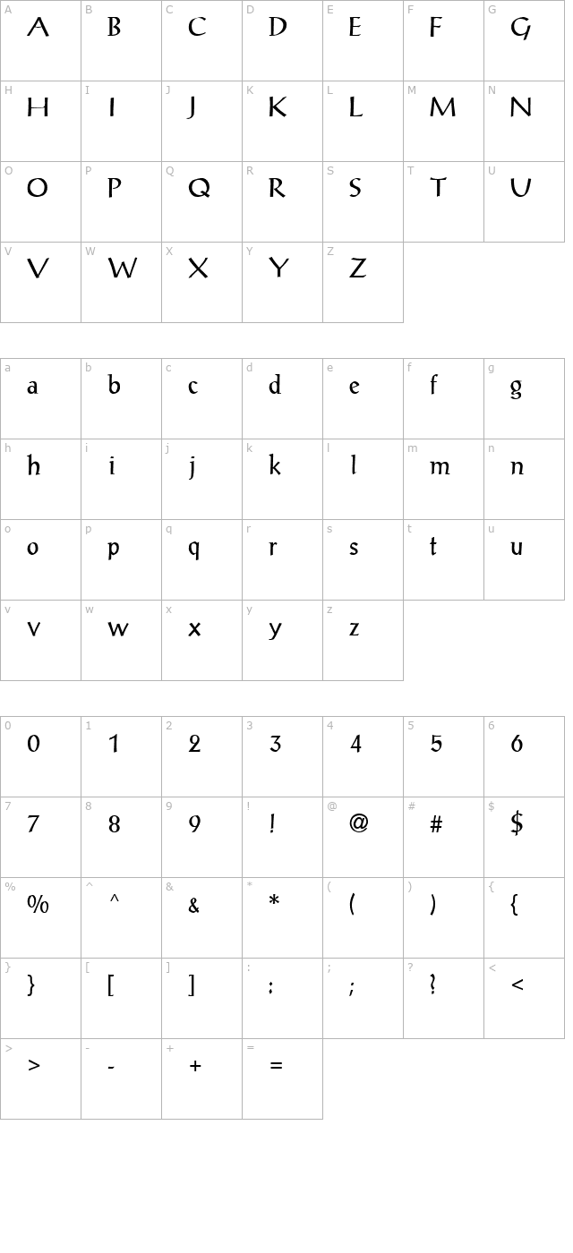 QTAntiquePost Regular character map