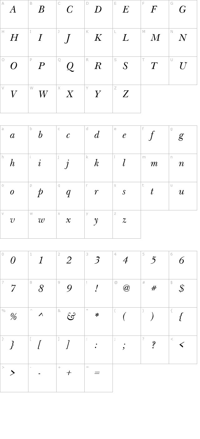 qtbasker-italic character map