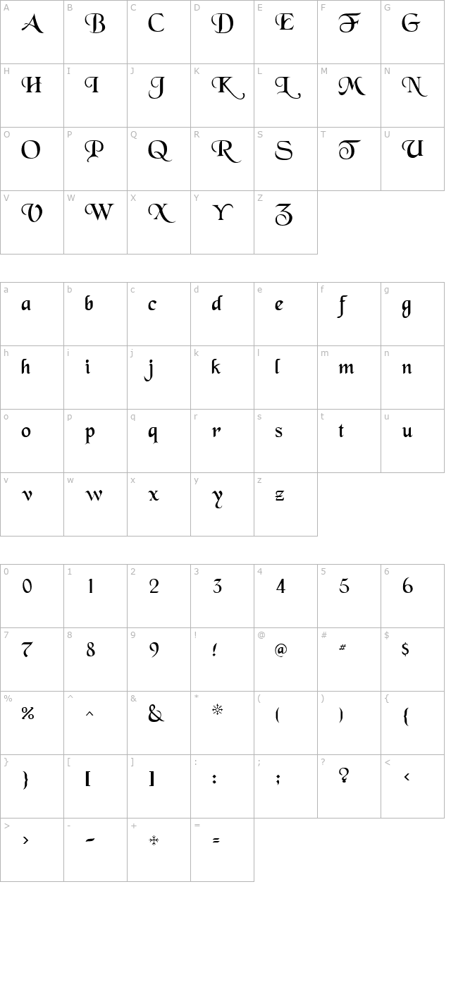 QTBlackForest Regular character map