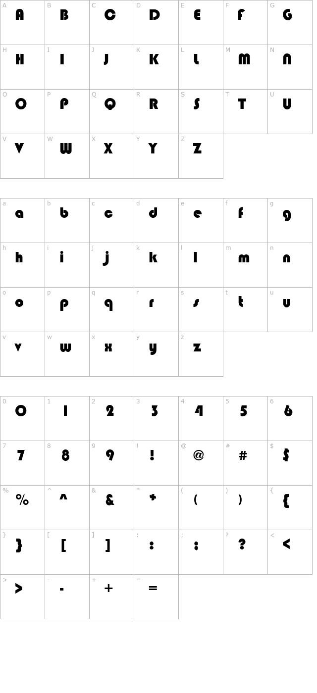 QTBlimpo Regular character map