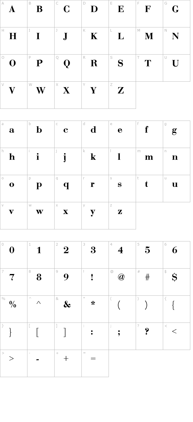 qtbodini-bold character map