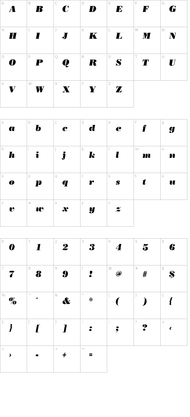 qtbodiniposter-italic character map