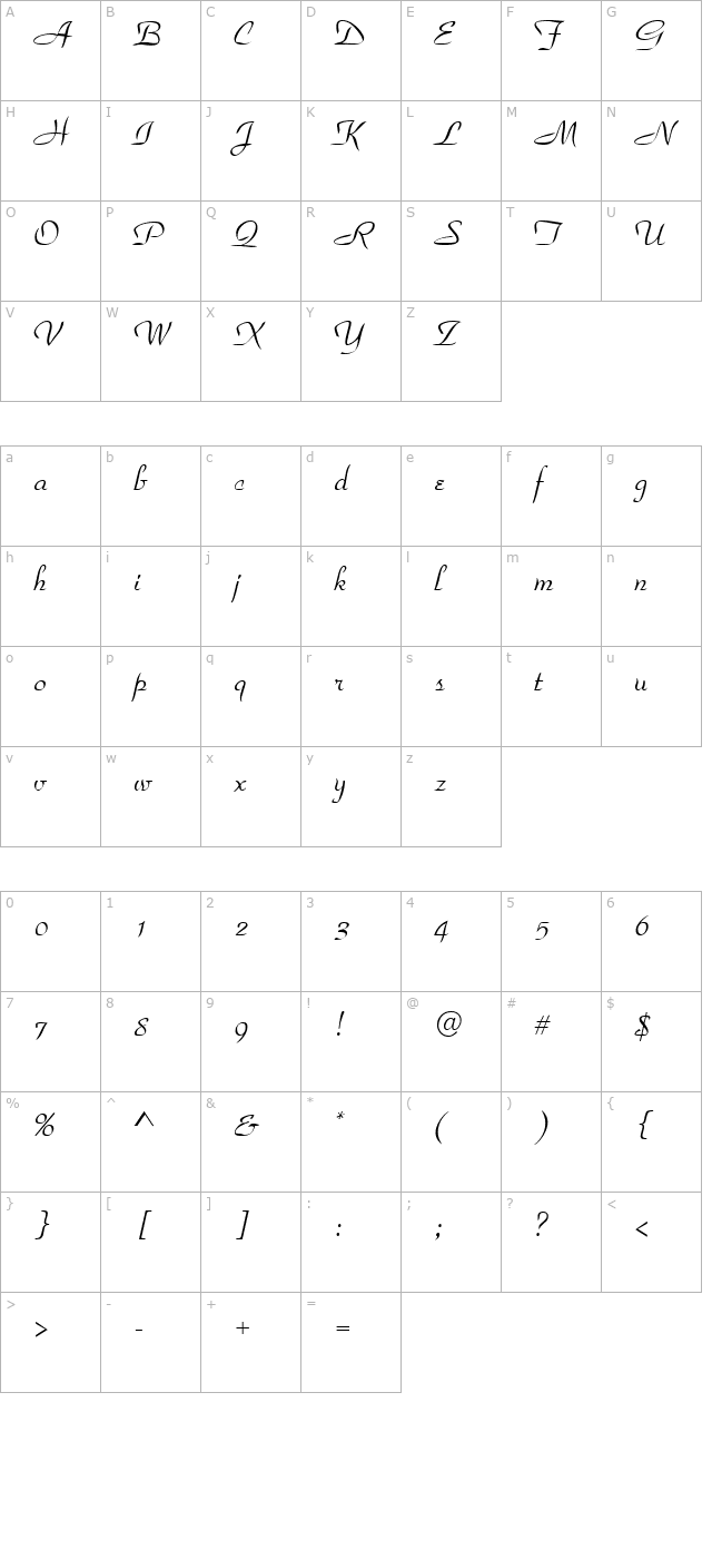 qtboulevard-regular character map