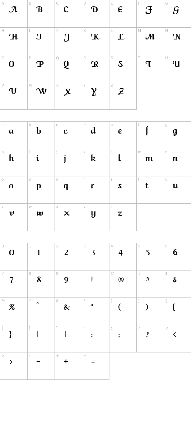 qtcaligulatype-regular character map