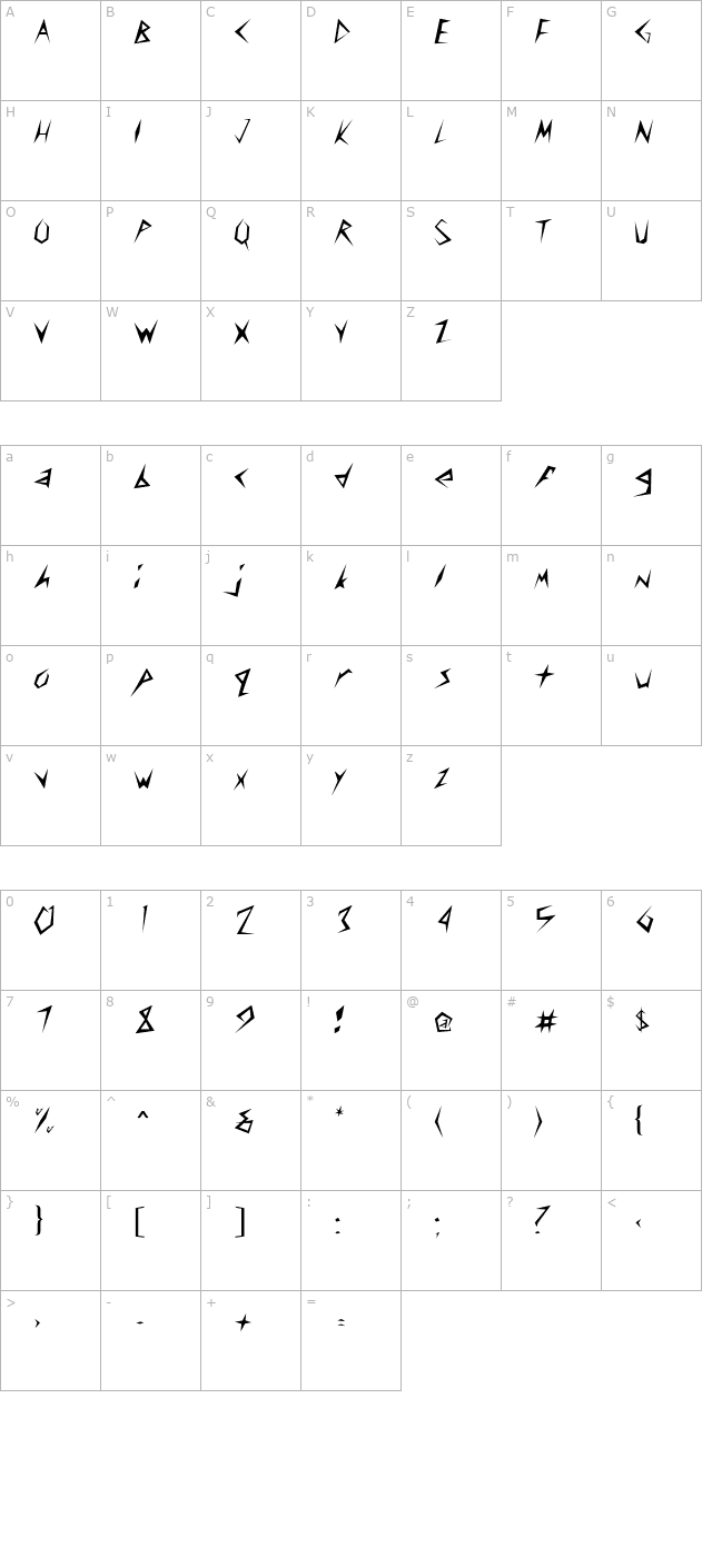 qtclaytablet-regular character map