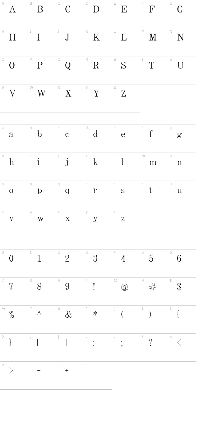 QTCraigetype Regular character map