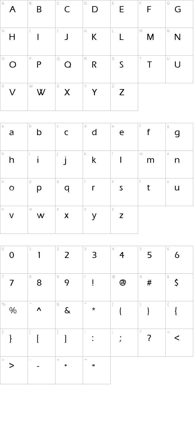 qteratype-bold character map