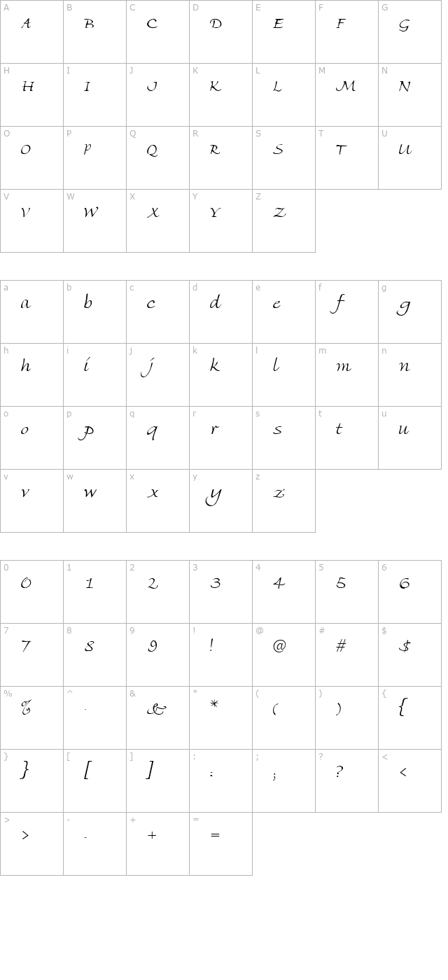 QTFlorencia Regular character map