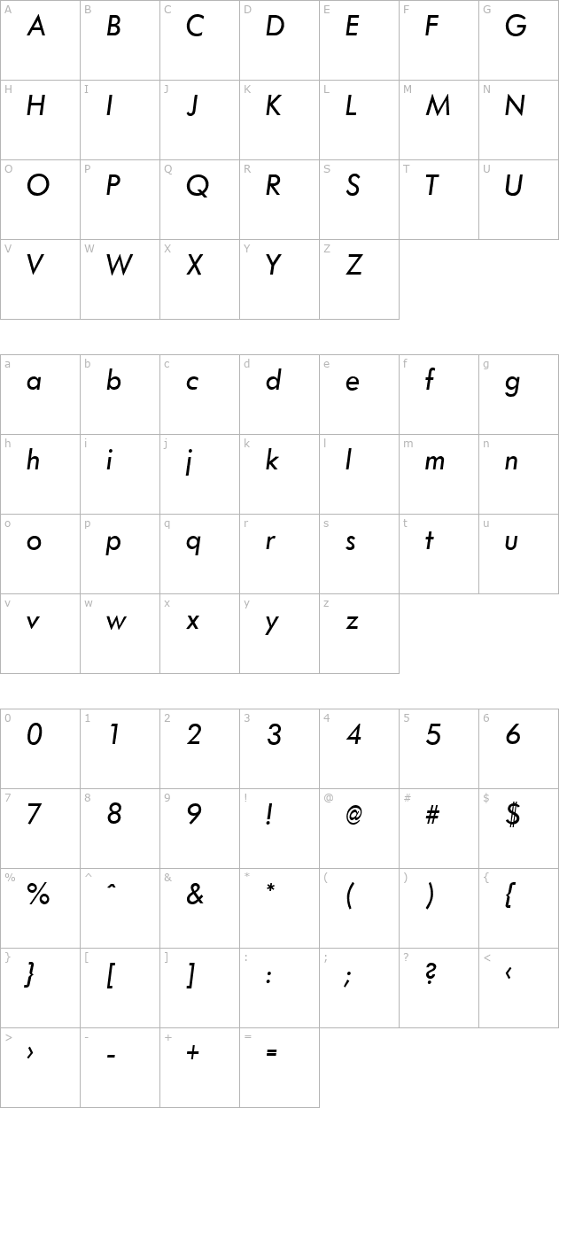 QTFuture Italic character map