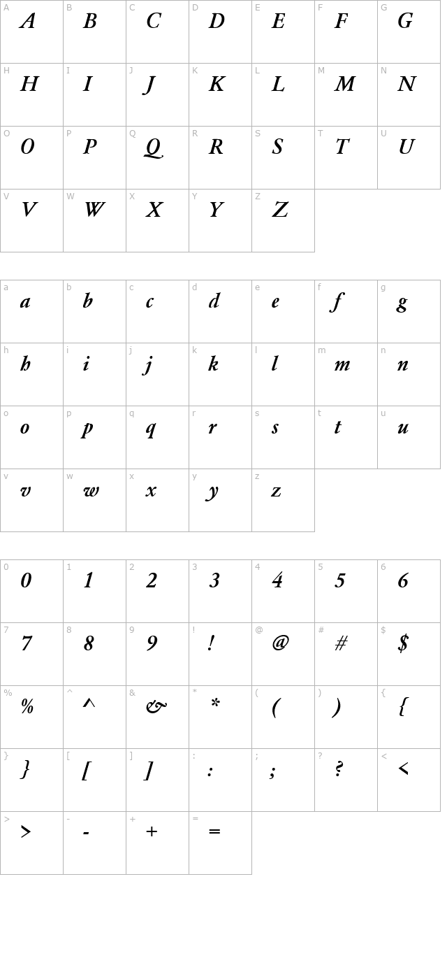 QTGaromand Bold Italic character map
