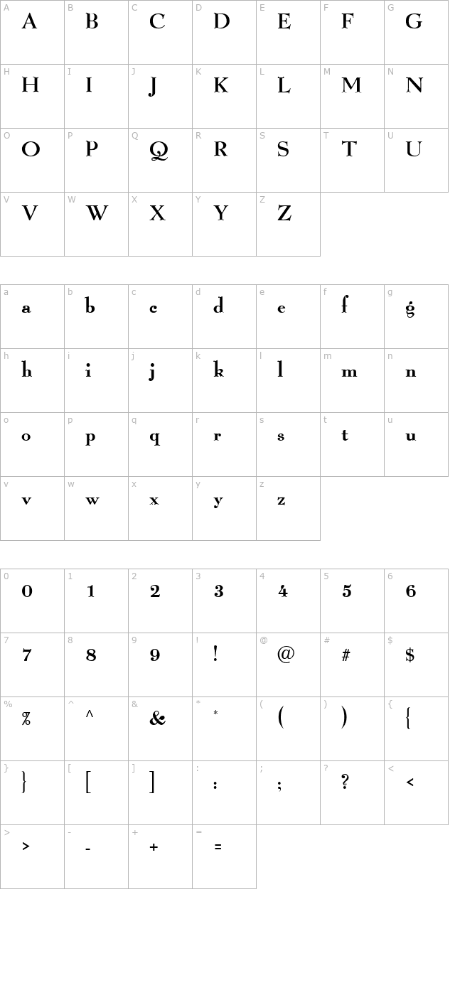 QTGraphLite Regular character map