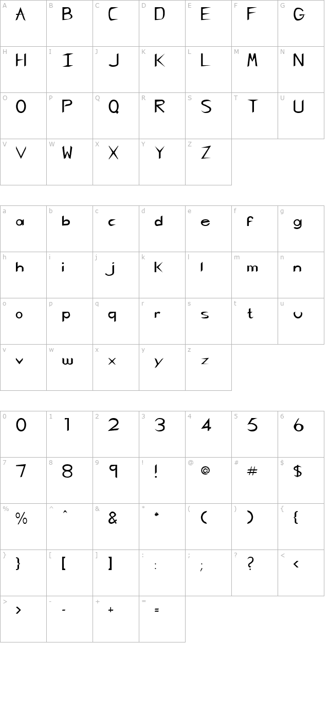 qtkung-fu-regular character map