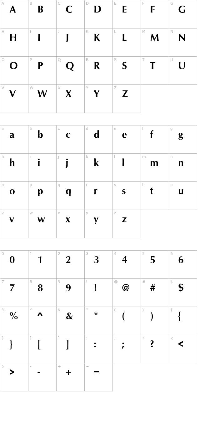 QTOptimum Bold character map