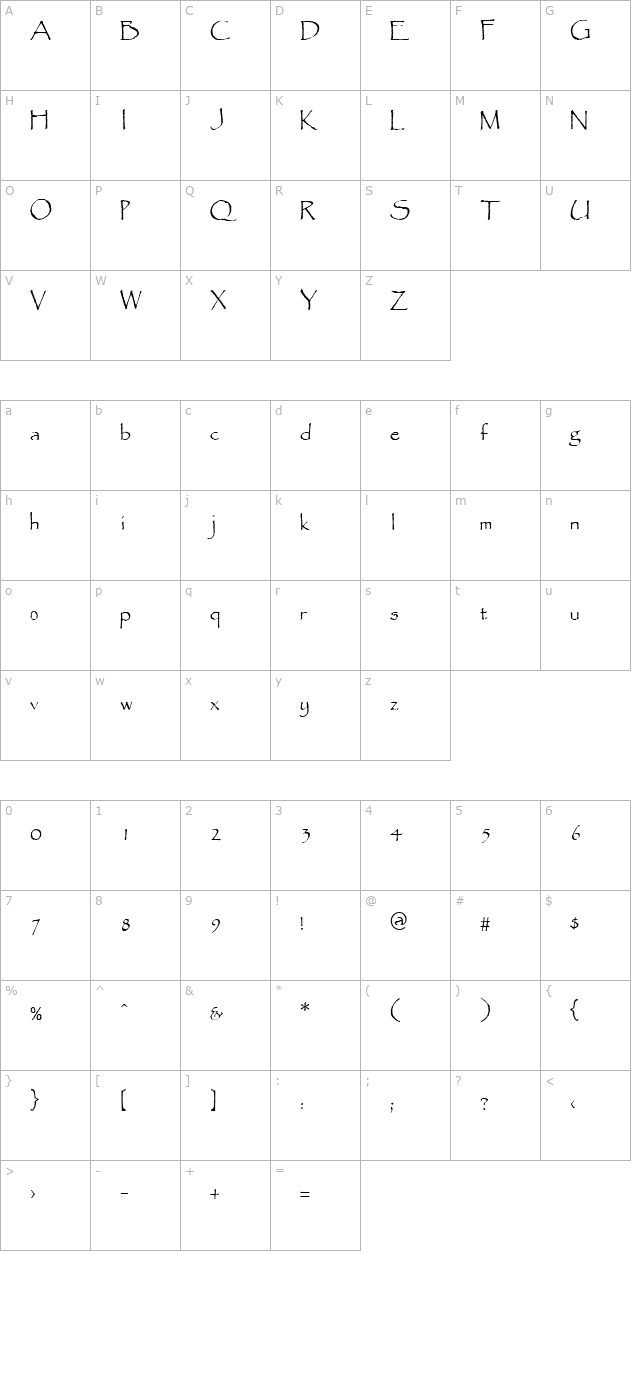 QTPandora Regular character map