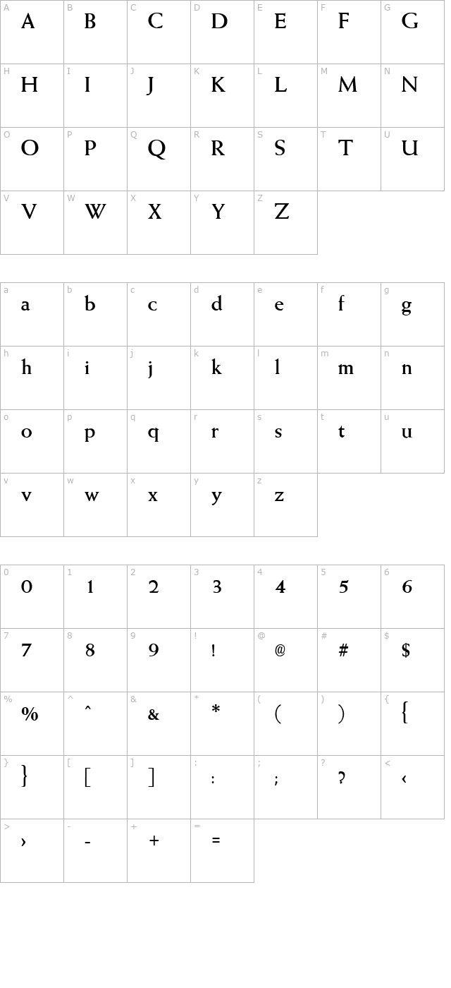 QTWeise Bold character map