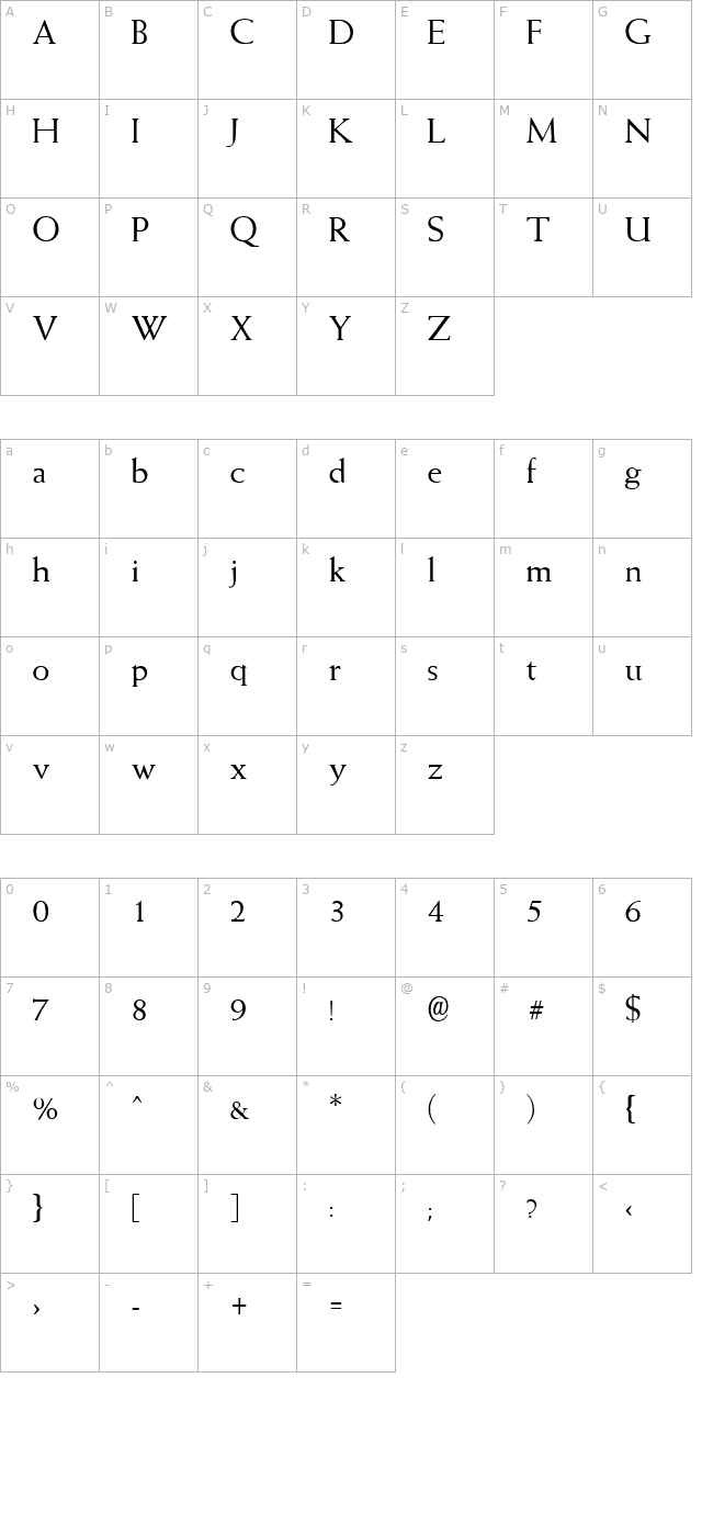 QTWeise Regular character map