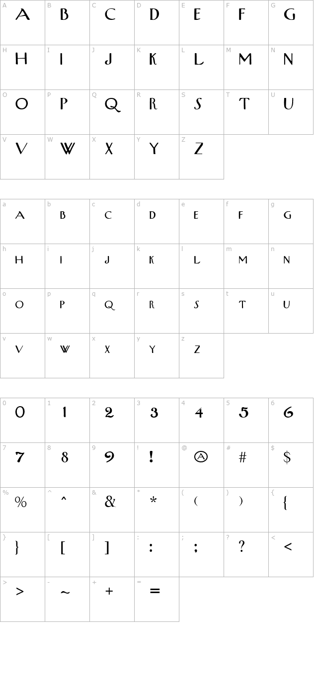 QTWestEnd Regular character map