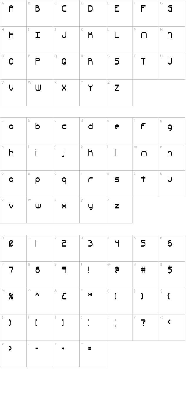 Quacksalver BRK character map